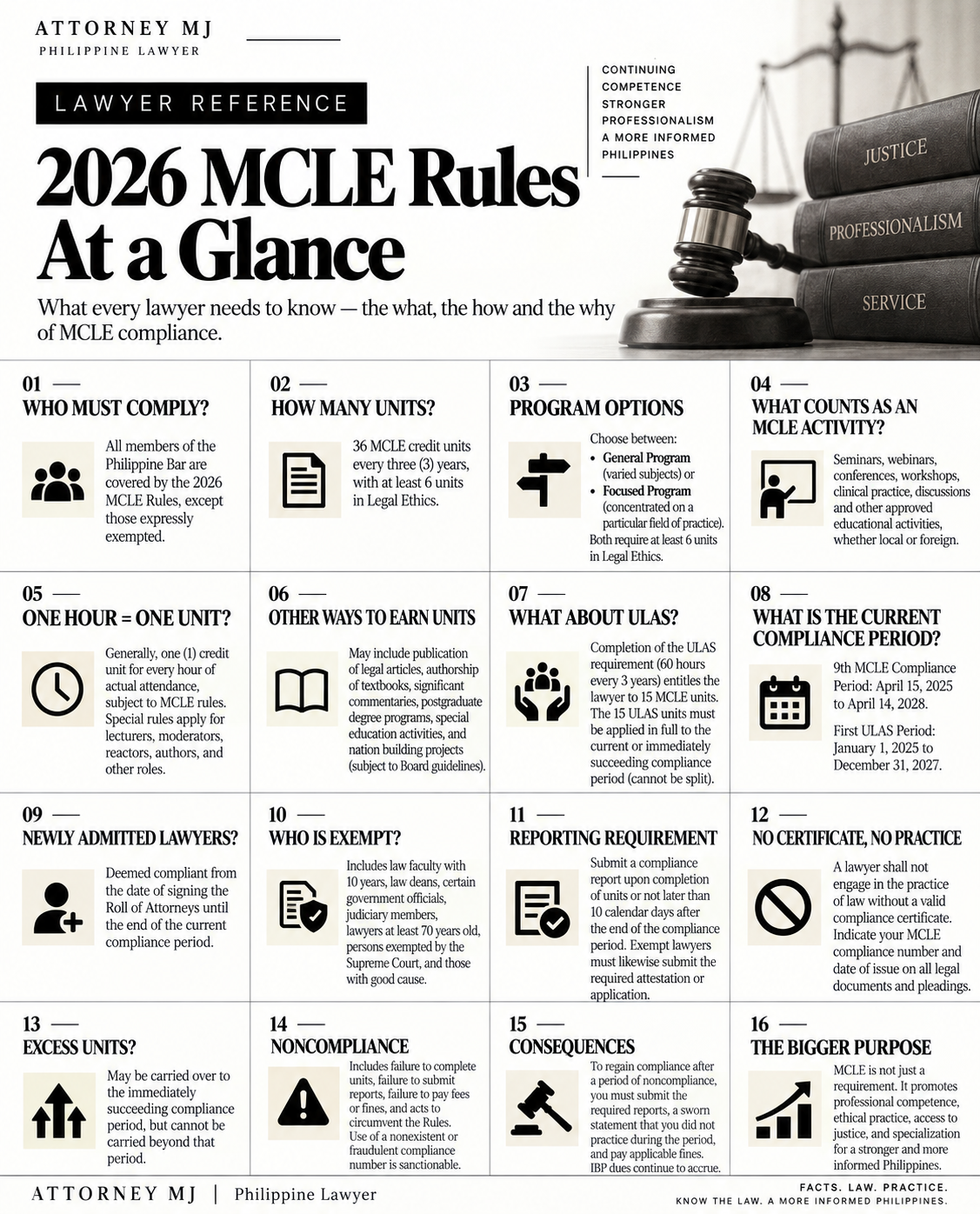 DEMYSTIFYING THE NEW 2026 RULES ON MANDATORY CONTINUING LEGAL EDUCATION